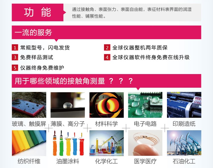 HD-U805光学接触角测试仪-02_02