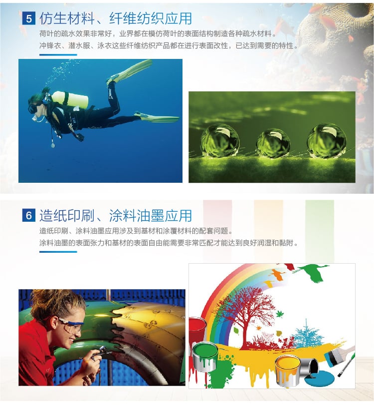 HD-U805光学接触角测试仪-03_03