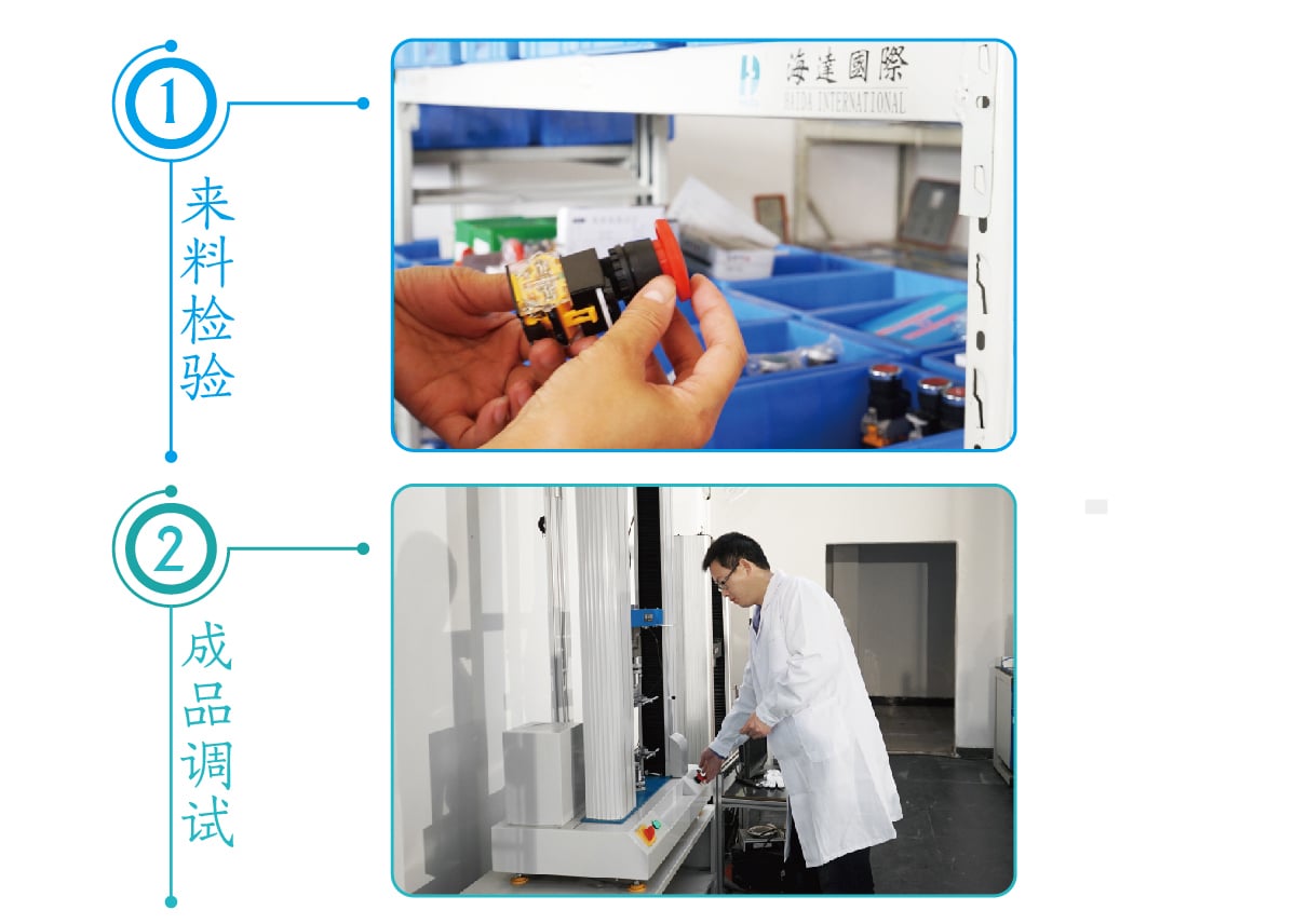 六大理由-卓越品质管控_02