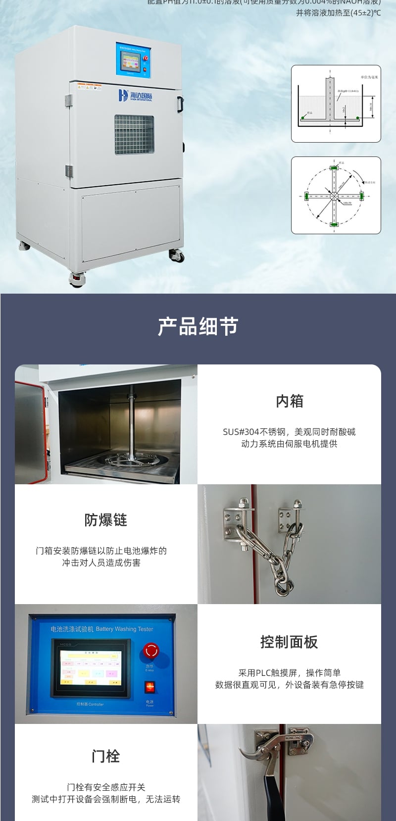 电池洗涤试验机详情页_2_1.JPG 电池洗涤试验机详情页_2_1.JPG