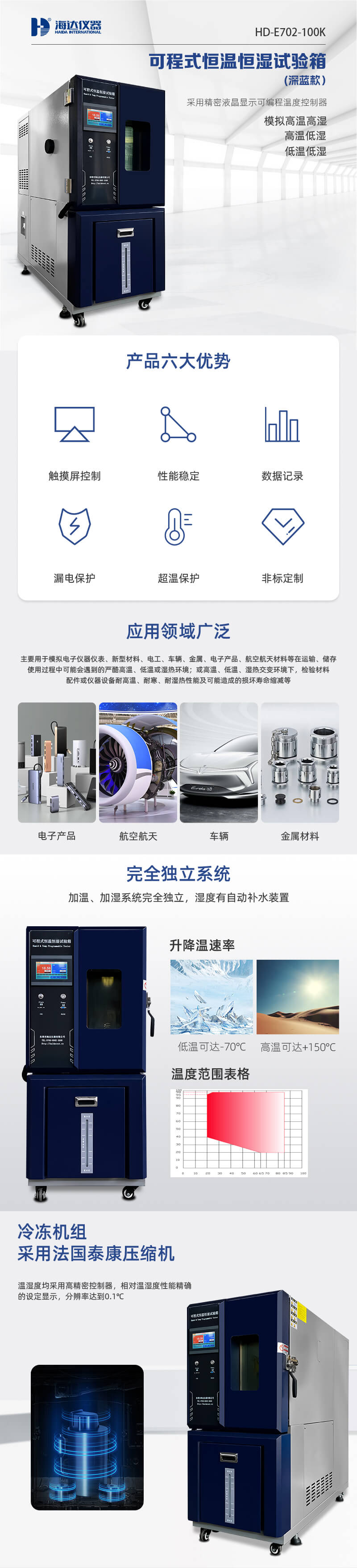 HD-E702-100K(深蓝色)可程式恒温恒湿试验箱_01 HD-E702-100K(深蓝色)可程式恒温恒湿试验箱_01