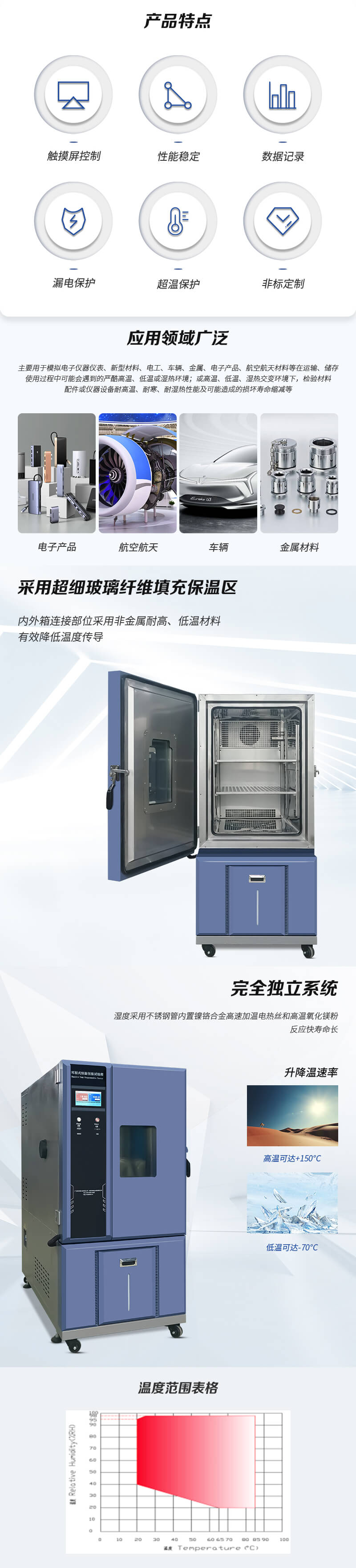 HD-E702-225K-恒温恒湿试验箱_02 HD-E702-225K-恒温恒湿试验箱_02