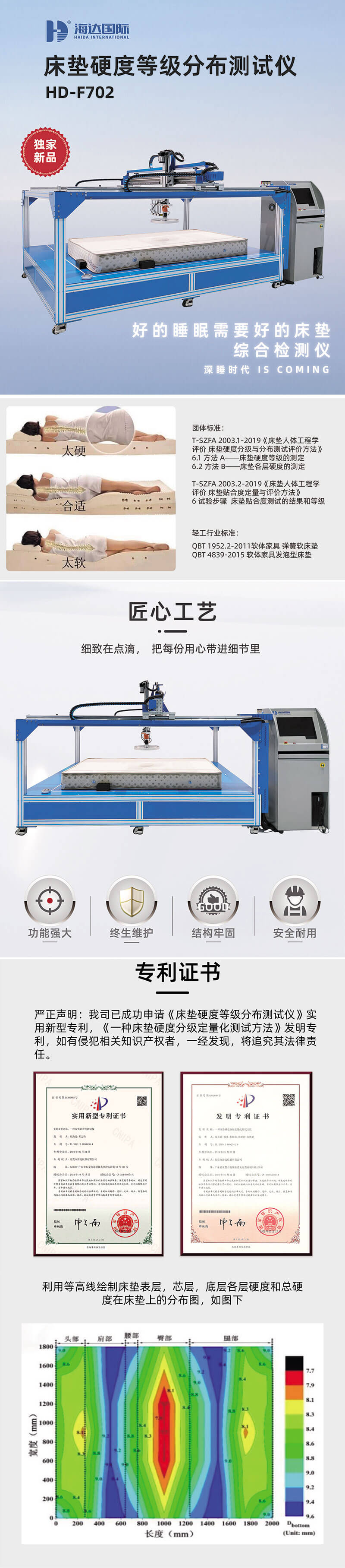 HD-F702-床垫硬度等级分布测试仪-1 HD-F702-床垫硬度等级分布测试仪-1