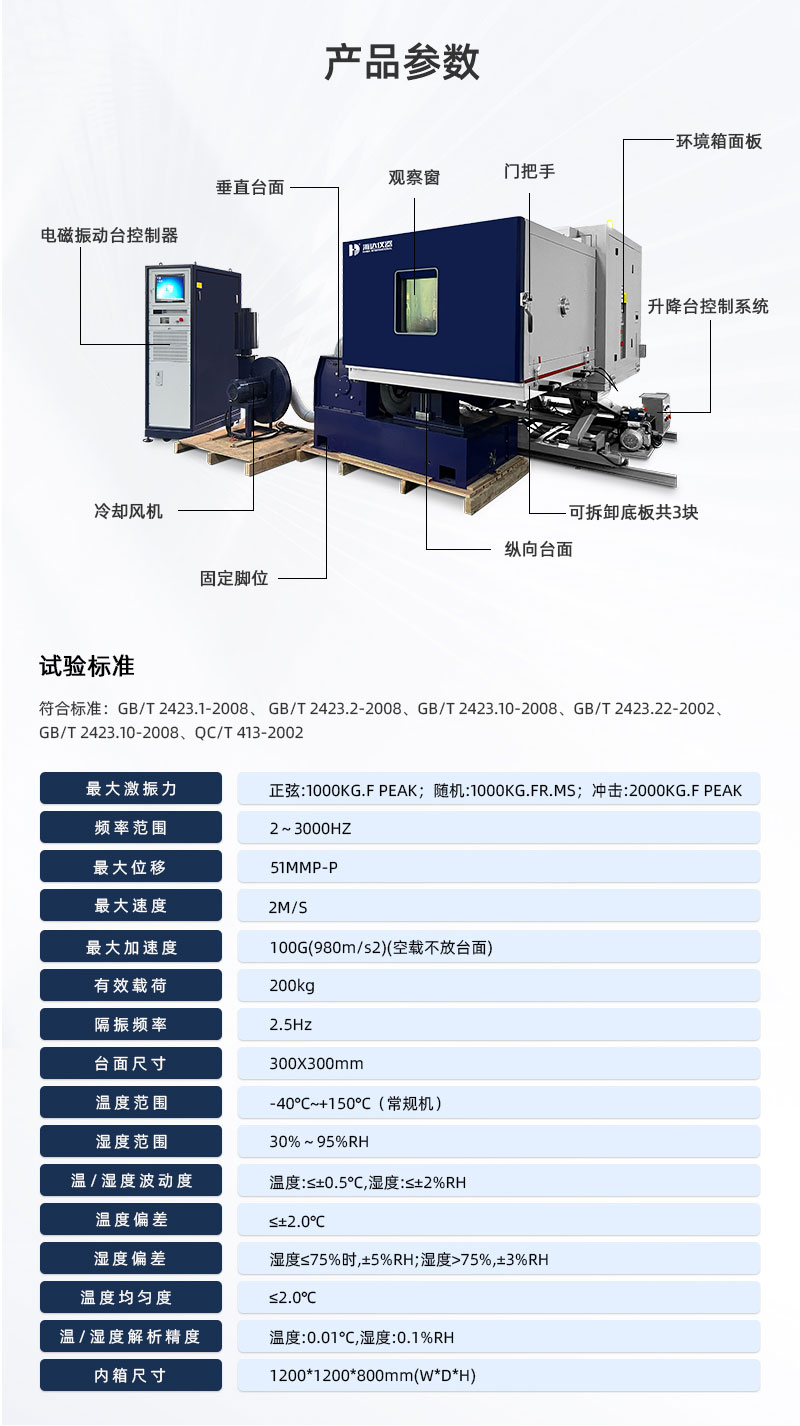 2. HD-E809-湿度三综合振动试验箱_03