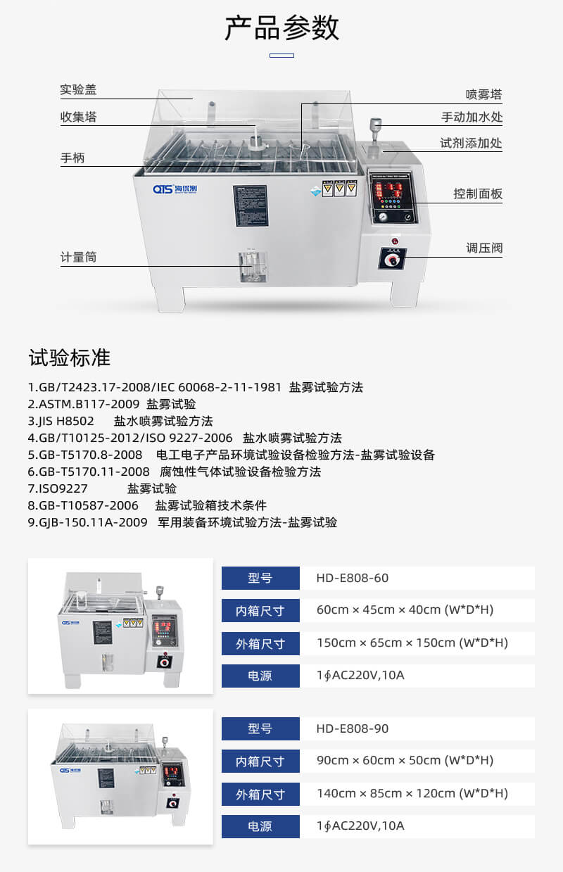 2. HD-E808-60L-盐雾箱试验箱详情页_03