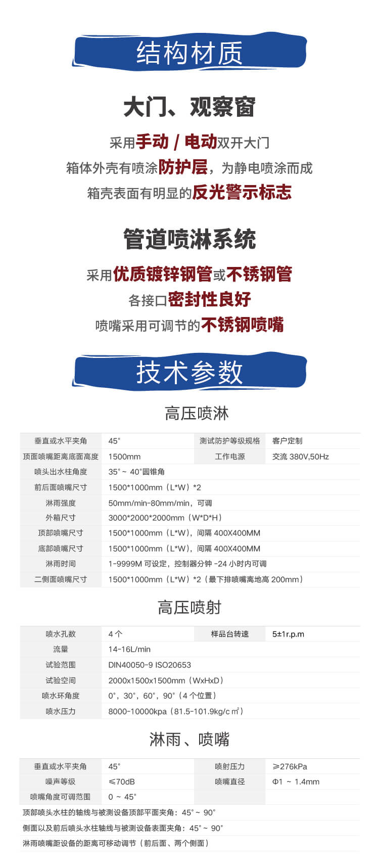 2. HD-E710-淋雨房详情页_03