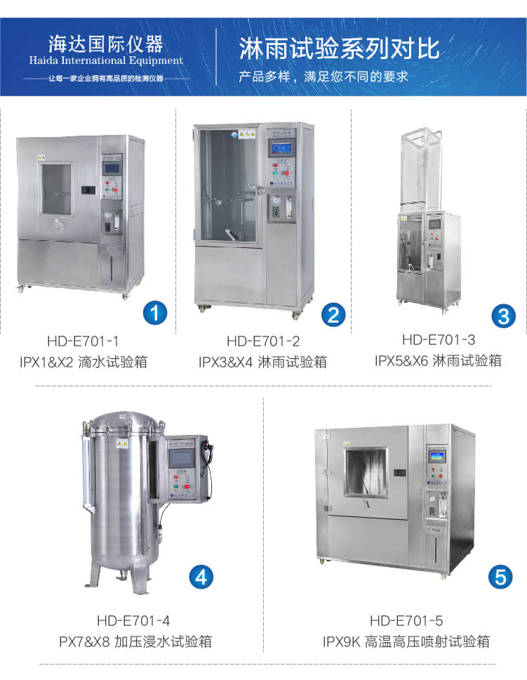 2. HD-E710-4-浸水试验箱IP78详情页_04 2. HD-E710-4-浸水试验箱IP78详情页_04